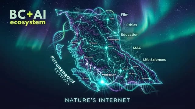 Neural Mycelium Map — BC as Nature's Internet
